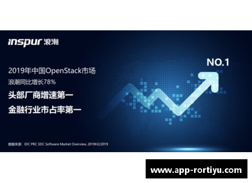 ror体育官网韩系系统掀起创新浪潮，领跑未来科技！ - 副本