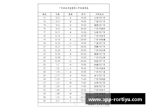 ror体育官网辽宁男篮2021赛程出炉：将迎战强敌广东、新疆等对手 - 副本