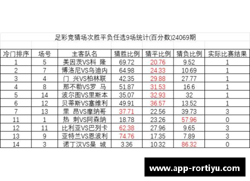 ror体育官网美因茨队目前积分榜排名上升，展现惊人潜力 - 副本