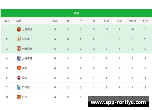 ror体育官网2023北极公开赛最新签表_名将退赛国羽受益,附首日赛程 - 副本 (2)