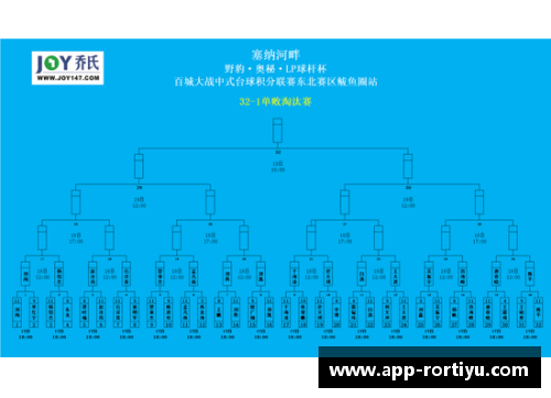 ror体育官网皇马连胜甩开追兵，领跑西甲积分榜